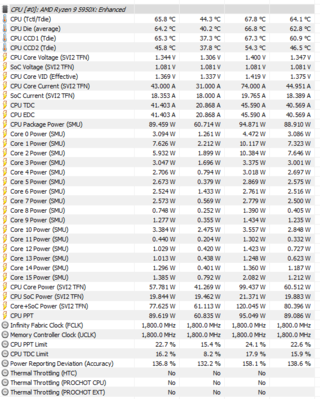 Heaven - CPU.PNG