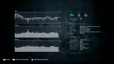 Одиссея 1080p 5800X Radeon VII 2125 1200 Мгц.png