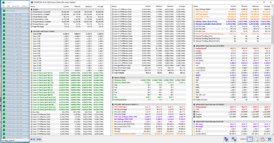 temps_prime95_large_fft_90gb_ram_20m.png