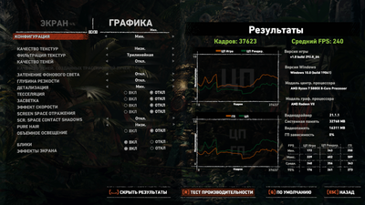 SoTR 5800X тест CPU.png