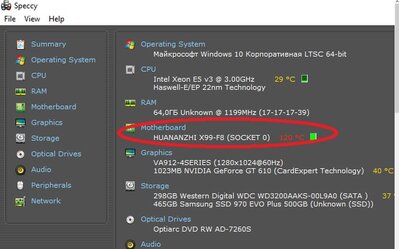 g Speccy syistem temperetuure 120 degrees С.jpg
