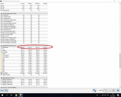 HWiNFO64 motherboard temperetuure 120 degrees С.jpg