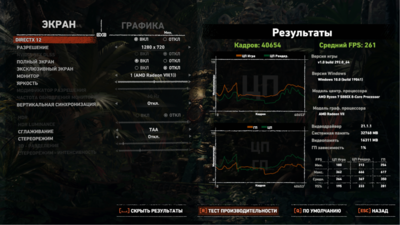 SoTR 5800X тест CPU SMT off.png