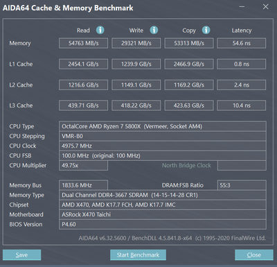 Aida 64 5800X curva 25 clock 125.png
