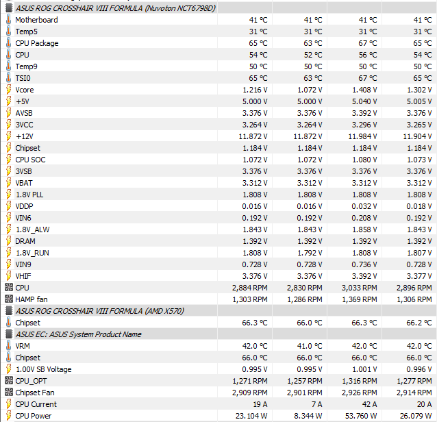 Asus C8F Fofmula.png