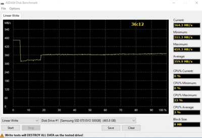 870evo500.PNG