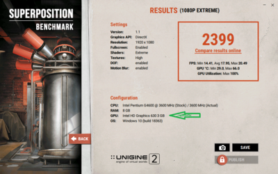Superposition_Benchmark_v1.1_2399_1613524431.png