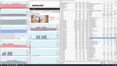TS_Stock_Fan Curve_80_Memory_2150_PL+15_Clock_2700_UV1075_graphs.jpg