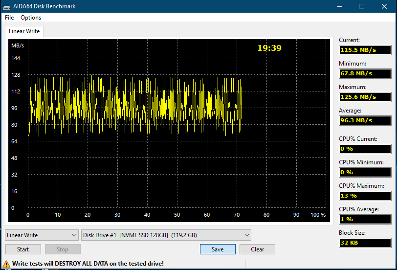 diskbench-NVME128-Write.png