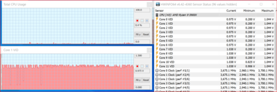 amd 5900x core vid.png