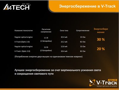 ЭнергоСбер - копия.jpg