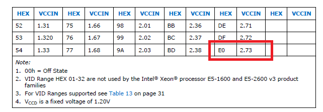 Intel_VR12.5_2.png