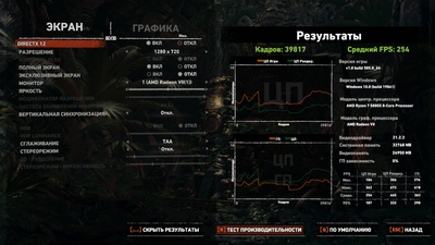 SoTR 720p min curve 20 negative +200 Mhz.png