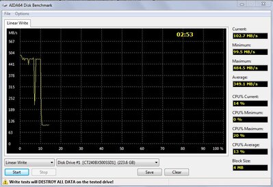 crucial-bx500-linear-write.JPG