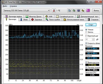 15-3-21-samsung840-120GB-read-8MB-OPTimized.JPG