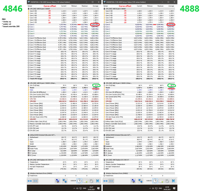 CO-25-vs-20-in-CBR20MT.png
