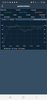 Screenshot_20210404-202050_Ethermine Monitor.png