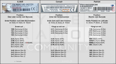 DDR4-decode-2020-03.png