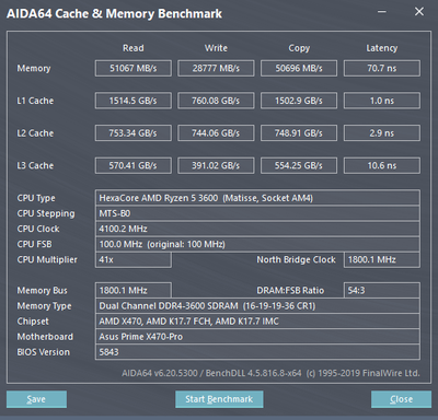 cachemem 3600 на BIOS 5843 asega 12001.png