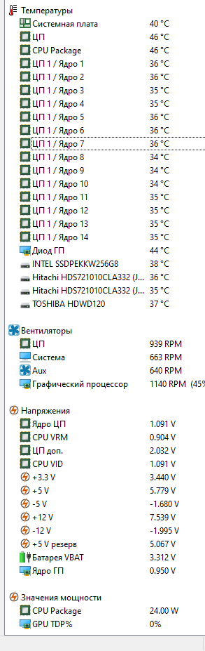 X99-S04_Sensors_AIDA64.png