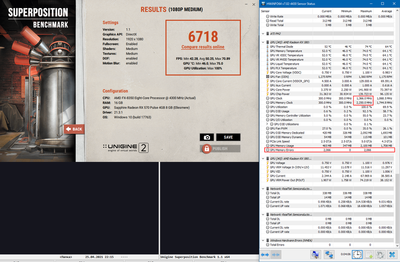 Superposition Benchmark - GPU 1366 VRAM 2250 980 мВ.png