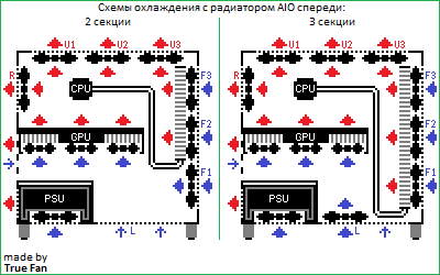 AIO.png