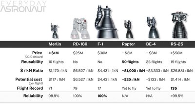 Engine-comparison-2-1200x675.jpg