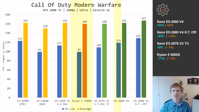 2680v4&Game.png