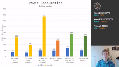 PowerConsumption.png