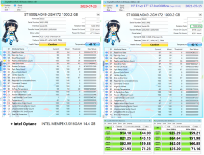 ST1000LM049_HP_Envy_CrystDiskInfo_&_Mark_2020_&_20210515.png