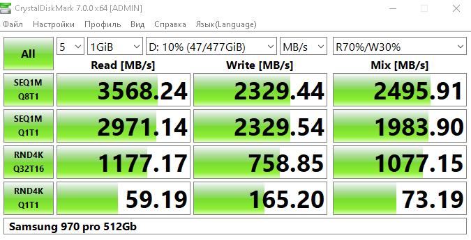 samsung 970 pro 512 Cristaldiskmark 7 PNG.PNG