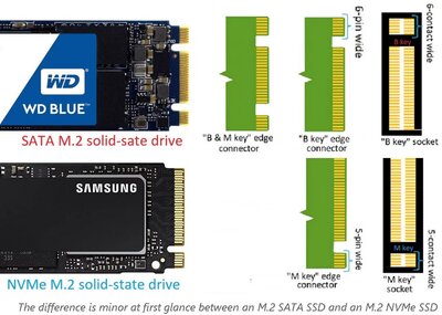 SATA M.2 and NVM M.2 SSD connectors.jpg