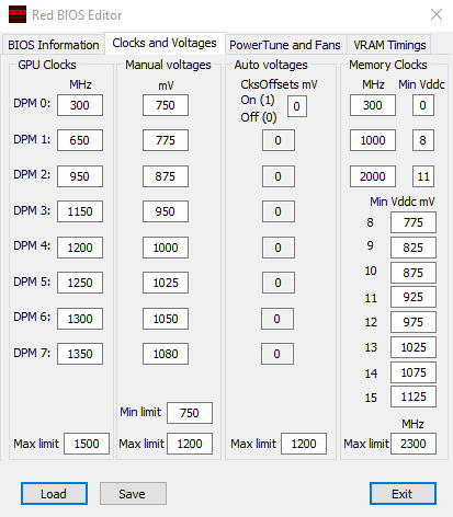 RED BIOS Editor after  flash Uber-Mix 3.3.png