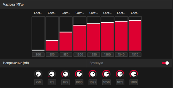 Ядро частоты.png