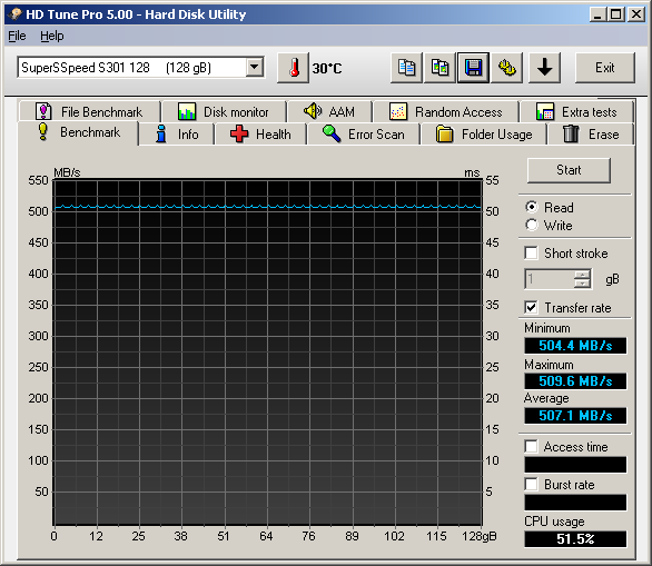 fullread1M-1st.png