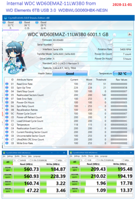 WD60EMAZ CrystDiskInfo&Mark_G.Snip_SATA_3.0_20201101.png