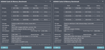 DDR3vsDDR4 mem.png