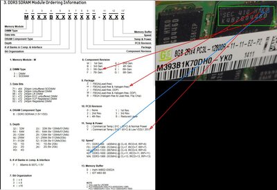 SAMS DDR3&chip code.jpg