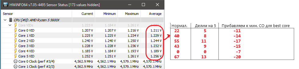co-calculation.png