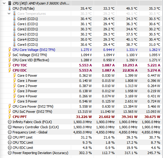 power-reporting-deviation.PNG