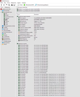 AIDA64 Extreme.jpg