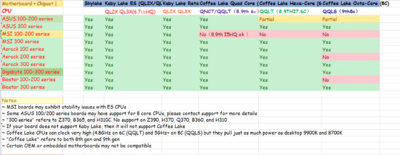 chipsets aliexpress.png