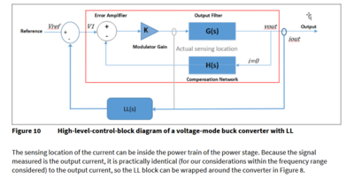 SPS current sensing.PNG