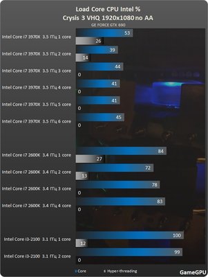 proz intel.jpg