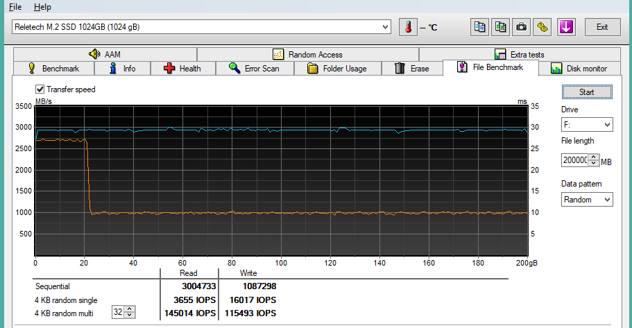 reletech p400.hdtune.200G.PNG