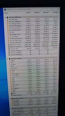 B450 Tomahawk_AIDA(FPU)_2700.jpg