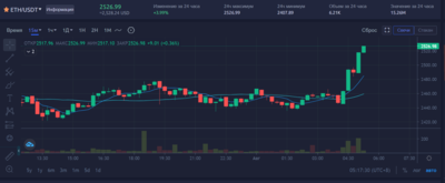 Снимок экрана (1681).png