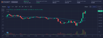 Снимок экрана (1698).png