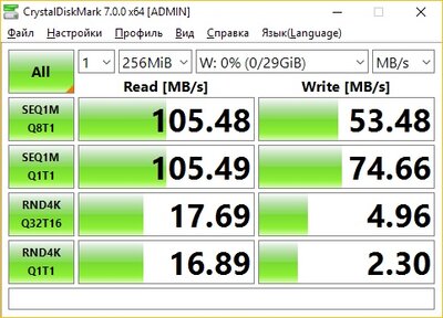 flash dato test.jpg