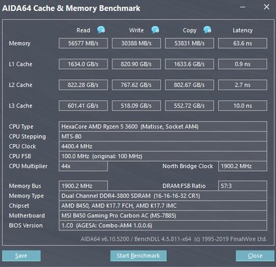 DDR4-benchmark.JPG